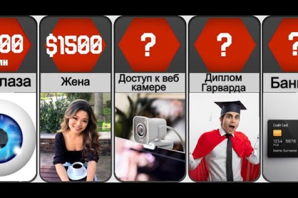 Кракен зеркало на тор