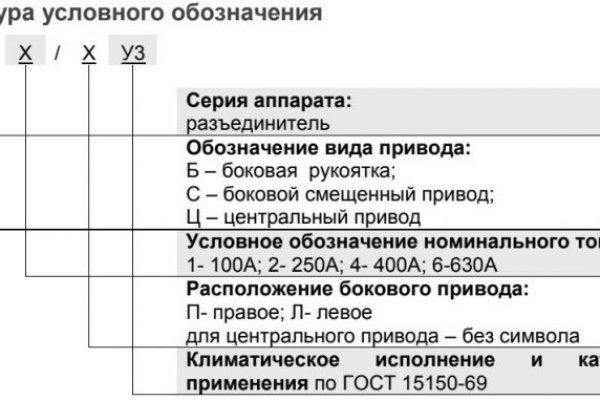 Где найти рабочую ссылку кракен