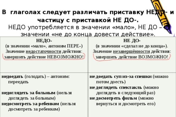 Зайти на кракен через браузер