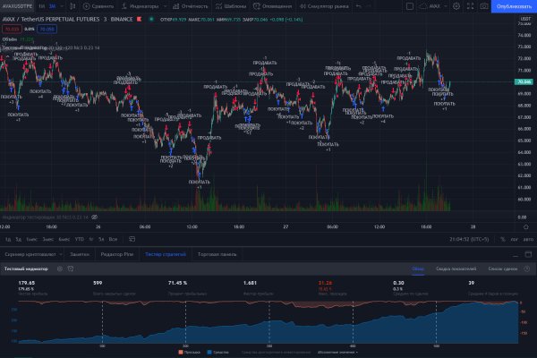 Kraken ссылка зеркало